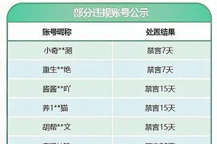 徐静雨：火箭连胜期间发挥相当好但运气成分很大 赛程上太友好了